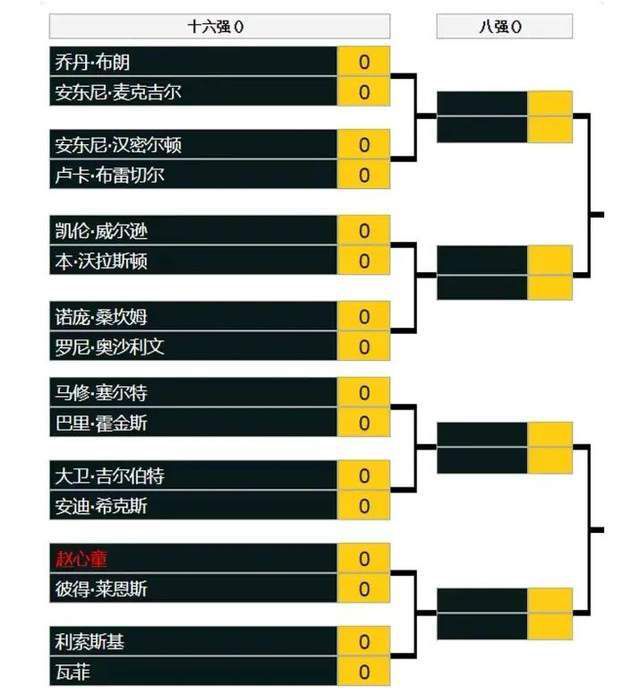 由于这一特殊的背景设定，古天乐饰演的ICAC首席调查主任此次将卧底狱中，面临职业生涯中最大的危机挑战